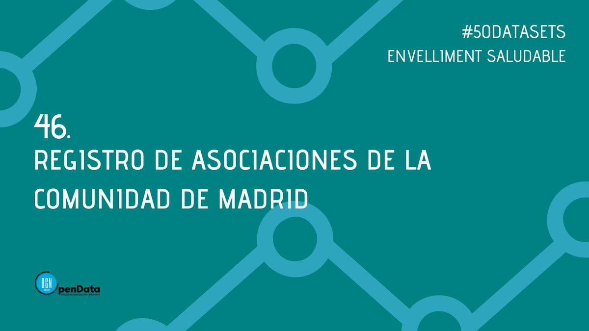 IOpenData's tweet image. 46/50 🗂️ Consulta el #Dataset número 46: Registros de asociaciones en la Comunidad de Madrid. Información sobre organizaciones activas en la región.
🔗 bit.ly/Rknges24
#datasocial #50datasets #DataxSocial