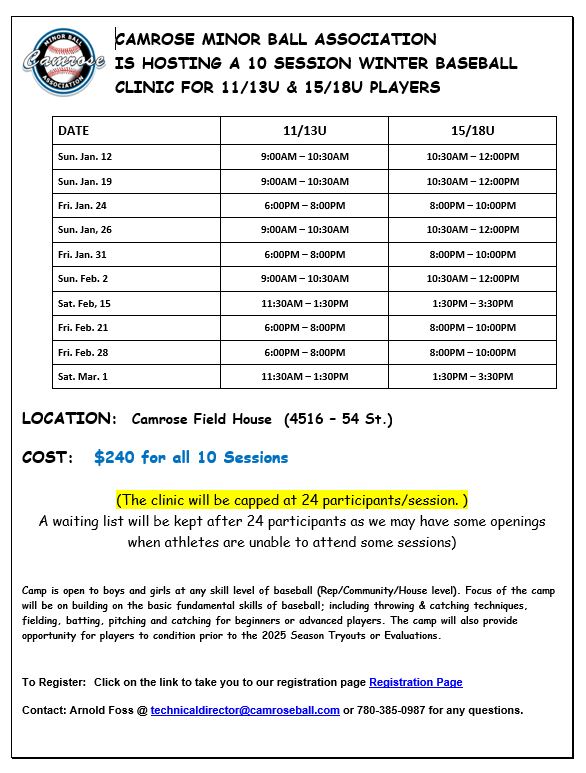 CAMROSE MINOR BALL ASSOCIATION IS HOSTING AN 10 SESSION WINTER BASEBALL CLINIC FOR 11U/13U &amp; 15U/18U PLAYERS. Limited spots are available so, click the link below for more information on how to register!!
camroseball.com/article/71116