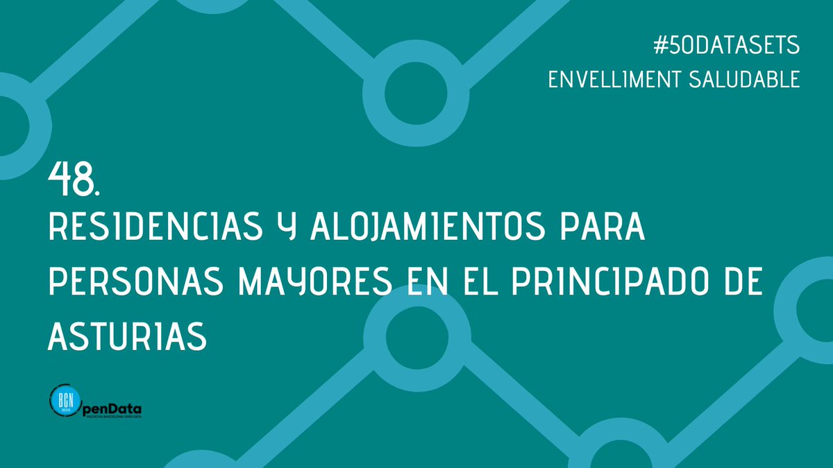 IOpenData's tweet image. 48/50 🌇 Descubre el #Dataset número 48: Residencias y alojamientos para mayores en el Principado de Asturias. Incluye instalaciones públicas y privadas.
🔗 bit.ly/Rknges24
#datasocial #50datasets #DataxSocial