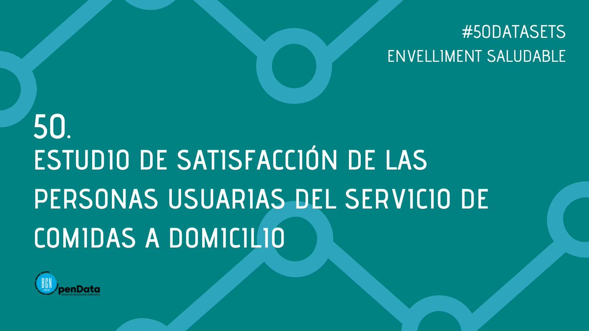IOpenData's tweet image. 50/50 🥗 El #Dataset número 50 del ranking: Encuesta de satisfacción del servicio de comidas a domicilio en Madrid. Evalúa la calidad del servicio para mejorarlo.
🔗 bit.ly/Rknges24
#datasocial #50datasets #DataxSocial