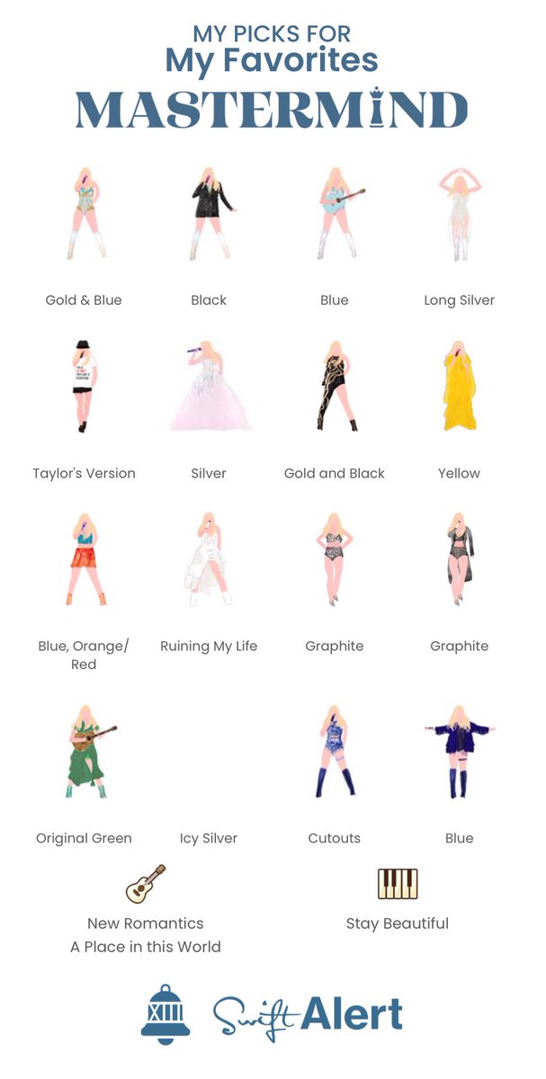 swiftalerts2x's tweet photo. @swiftalert_13 And when My Least Favorites drops…?#MyFavorites https://t.co/3uUyIutc33
