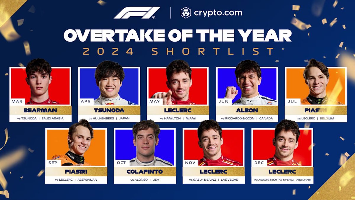 Williams Racing Arg 🇦🇷 tweet media