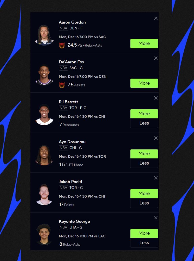 DFF Bets tweet media