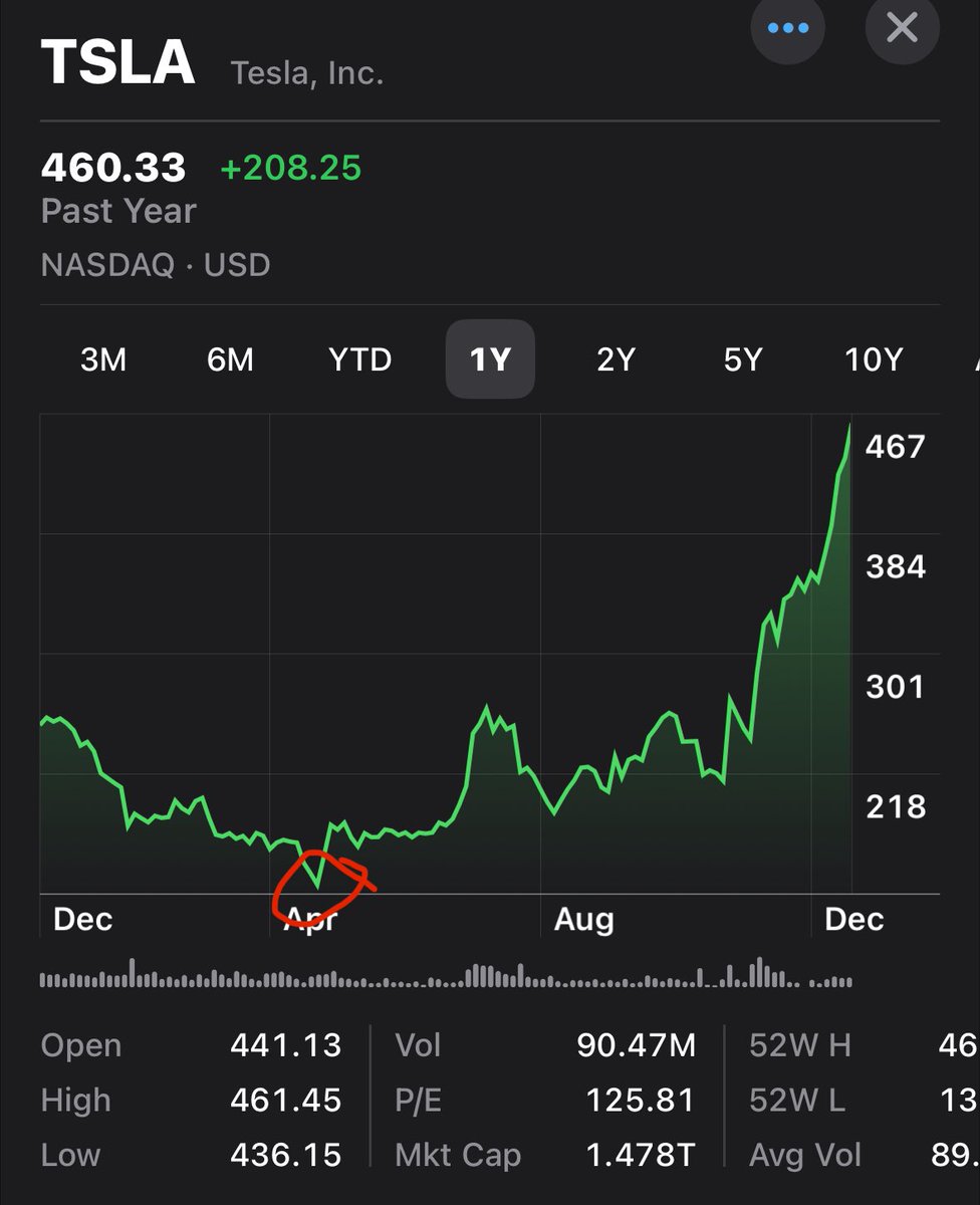 Topher Davis tweet media