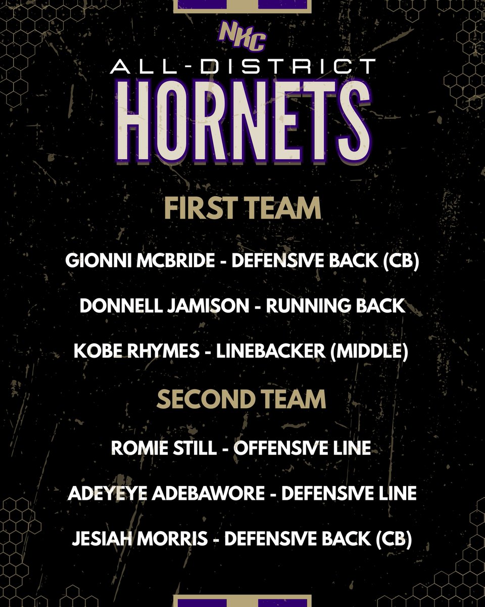 🏆2024 NKC All-District Team Members🏆
Amazing what happens when you exhibit toughness, physicality, and discipline. Let's hear for the boys! 🙌🙌🙌  #EverythingEarned #HiveStrong