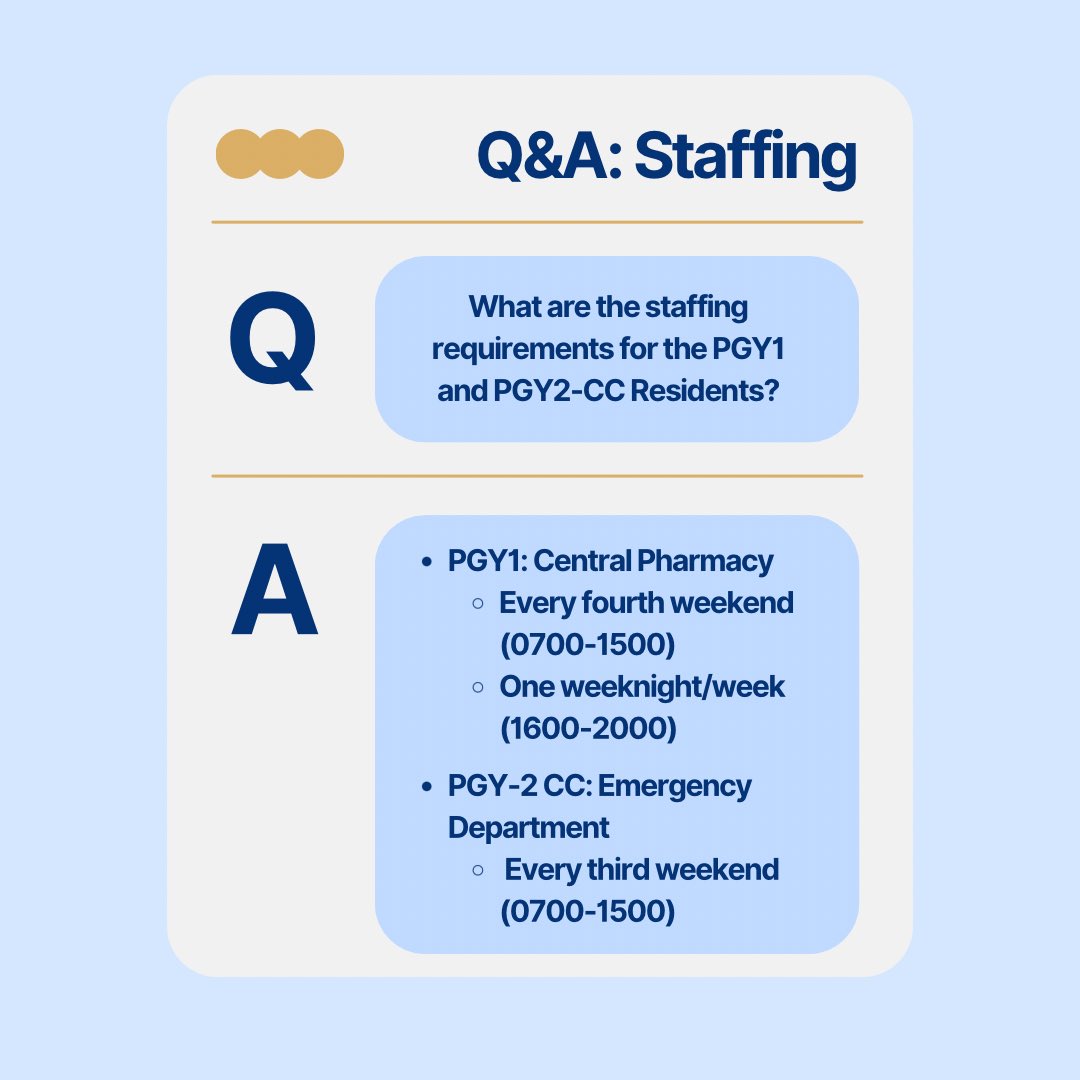 🙋🏻‍♂️FAQs: Staffing 

❓Want to learn more about Erlanger’s Pharmacy Residencies? Message us or click the link in bio to learn more!!