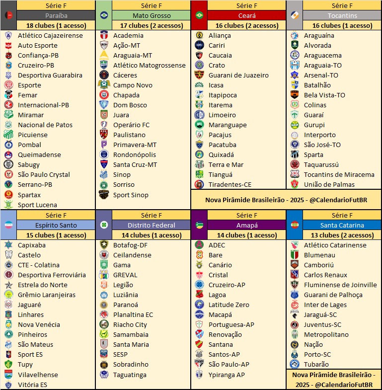 Calendário Futebol BR (@CalendarioFutBR) / Posts / X