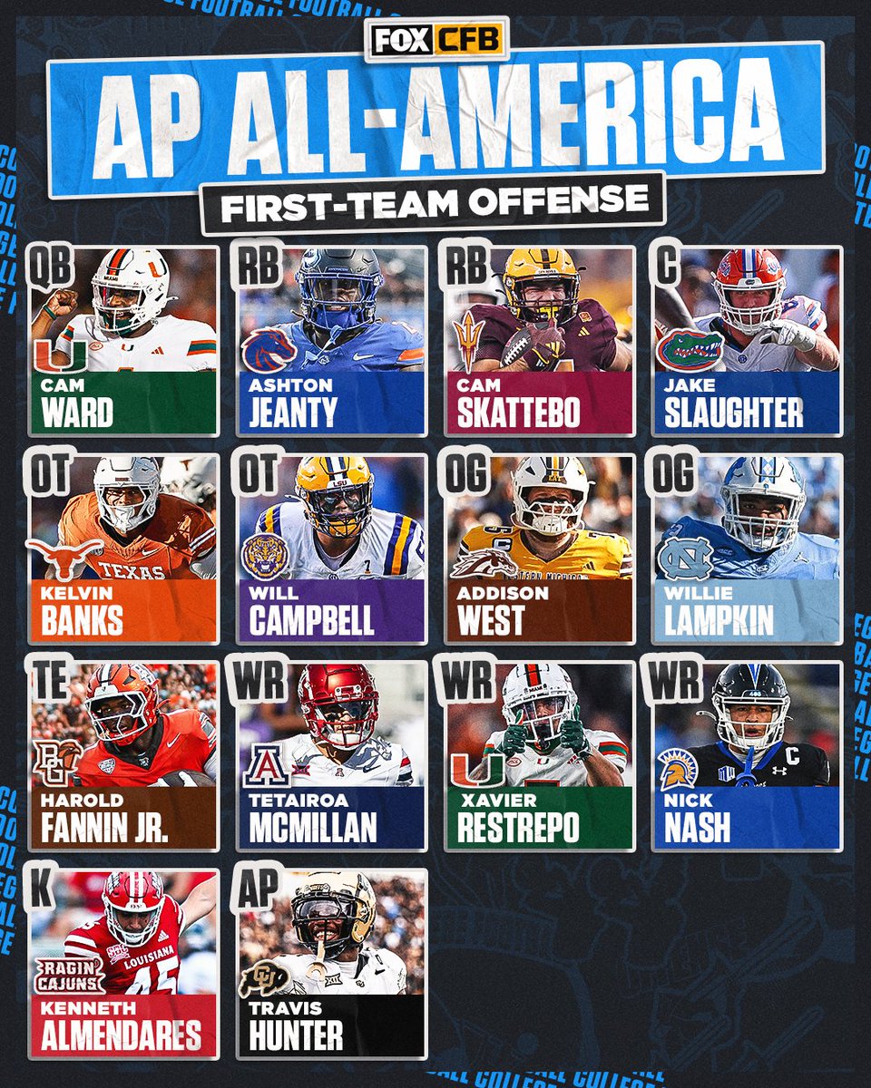 The 2024 AP All-America first-team offense 💪🔥

Which of these players impressed you the most this season?