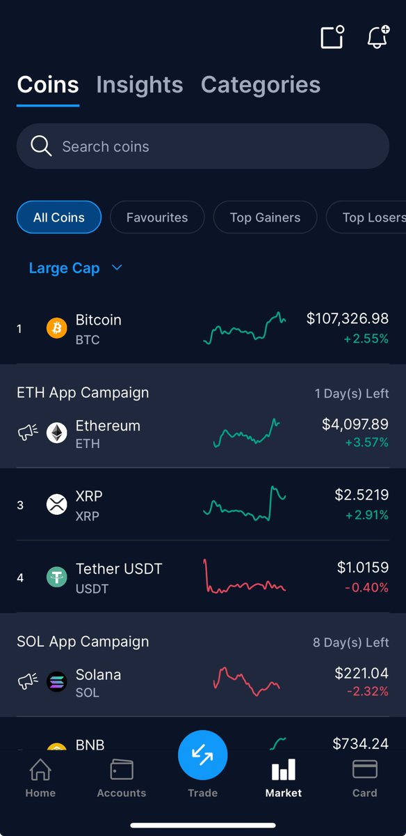 $XRP BACK TA #3‼️