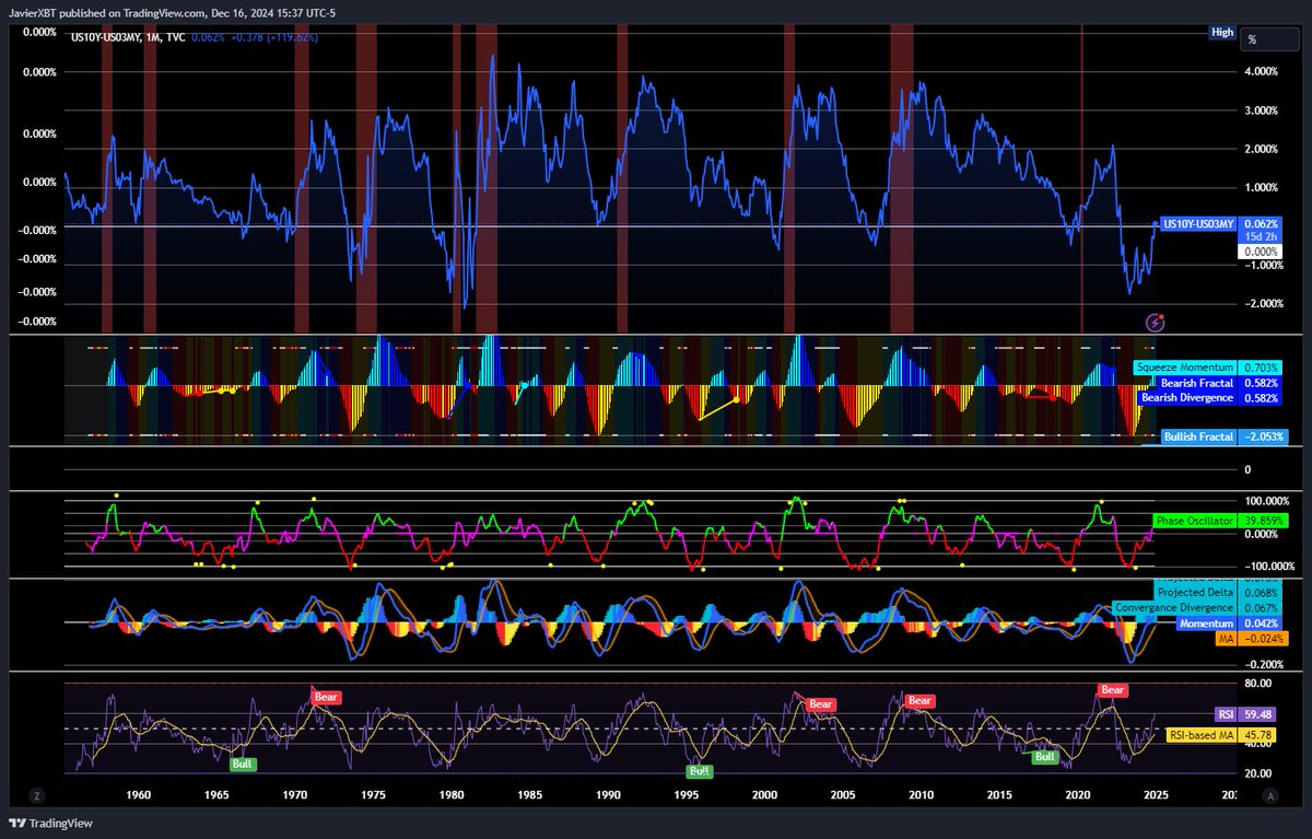 Luna Capital LLC tweet media