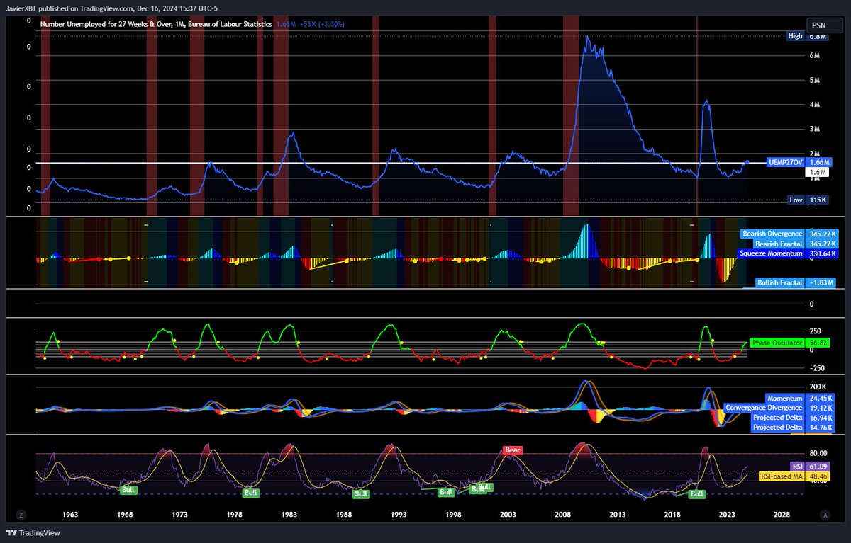 Luna Capital LLC tweet media