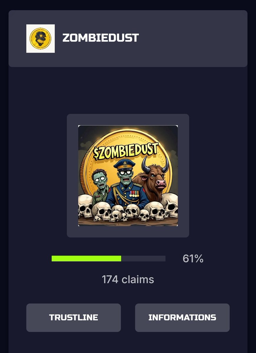 xrplzombie's tweet photo. 174!!!!! Okay okay... Damnnnnnnππππππ§ππ«πͺπ’#LFGOOOOOOOO https://t.co/j6nas5fuyd