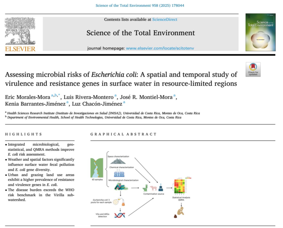 EricMoralesMora's tweet image. 🧪🌍 Spatial risks in water quality!

Excited to share key findings from our latest paper:

1️⃣ Urban/grazing land drive resistance genes.
2️⃣ Wet seasons increase gene diversity.
3️⃣ Risks exceed WHO benchmarks.

doi.org/10.1016/j.scit…

#EnvironmentalHealth #QMRA