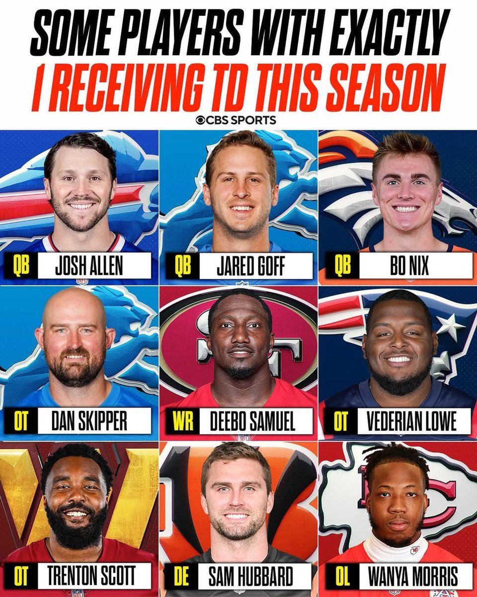 Brooks Anderson II tweet media