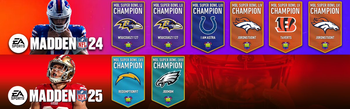 TheBomberLeague's tweet image. Congrats to the MBL Philadelphia Eagles, the MBL Season 58 Super Bowl Champions!!