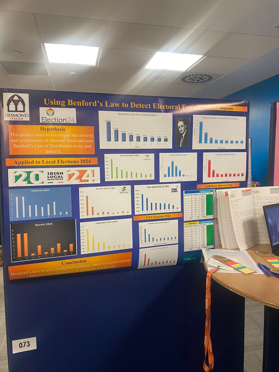 Desmond College students display their project work at TeenTurns national Scifest competition which was held last Saturday in the IBM building, Dublin 🧬 🧪
Promoting women in STEM 👩‍🔬👩‍🔬

Congratulations Girls 👏👏

<a href="/SciFest4STEM/">SciFest4stem</a> <a href="/TeenTurn/">TeenTurn</a> @LCETB_Schools