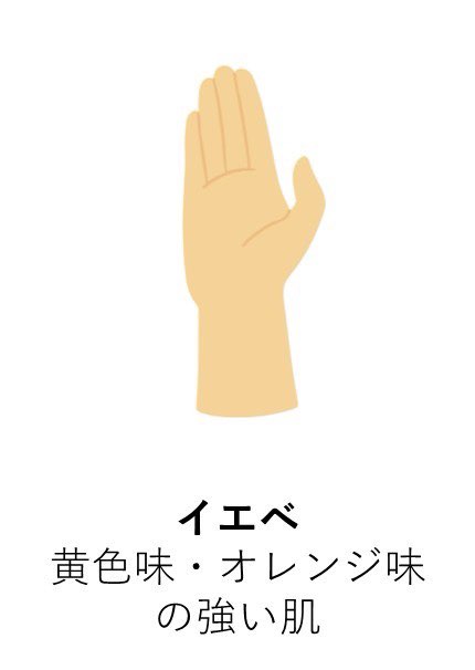 pienxpost's tweet photo. そろそろハッキリさせよう
（1/4）
←イエベ　　ブルベ→ https://t.co/Wfj7WbQwCS