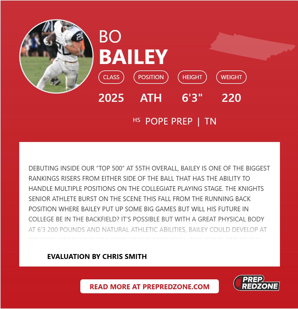 Chris Smith (@csmithscout) on Twitter photo #PRZTN 55th ranked prospect (3rd Ath)
- Had 1,107 yds rushing & 12 TD's this year; 1st yr playing FB; Long time baseball guy; Natural Ath. w/ a high ceiling; Great size, speed, power combo; Can develop at RB, WR, LB, Star; Powerful guy who loves to compete
#Knights  #CSS #PRZTN 55th ranked prospect (3rd Ath)
- Had 1,107 yds rushing & 12 TD's this year; 1st yr playing FB; Long time baseball guy; Natural Ath. w/ a high ceiling; Great size, speed, power combo; Can develop at RB, WR, LB, Star; Powerful guy who loves to compete
#Knights  #CSS