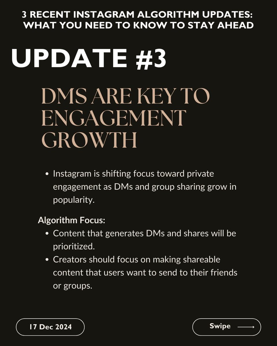 AgataReilly's tweet photo. 🚨 Instagram’s algorithm is evolving!

Here are 3 updates you need to know:
1️⃣ Hashtags are less relevant—AI drives content discovery.
2️⃣ Paid Partnerships don’t harm reach if your content engages.
3️⃣ DMs = the future. Shareable content wins.

What’s your take on these changes? https://t.co/Ffoo08c6p1