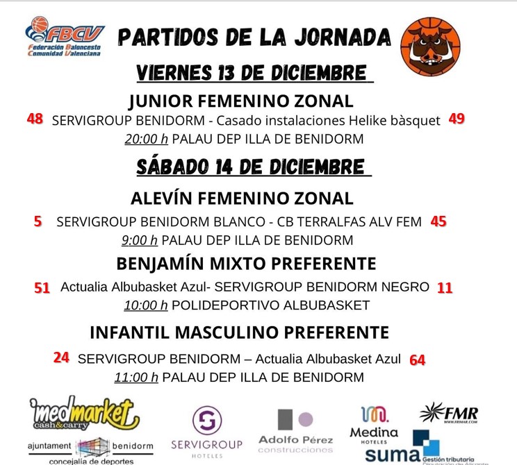 Club Baloncesto Benidorm tweet media
