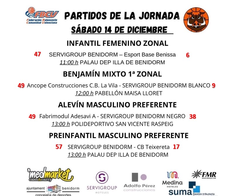 Club Baloncesto Benidorm tweet media
