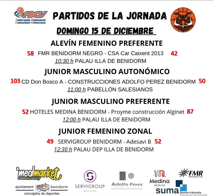 Club Baloncesto Benidorm tweet media