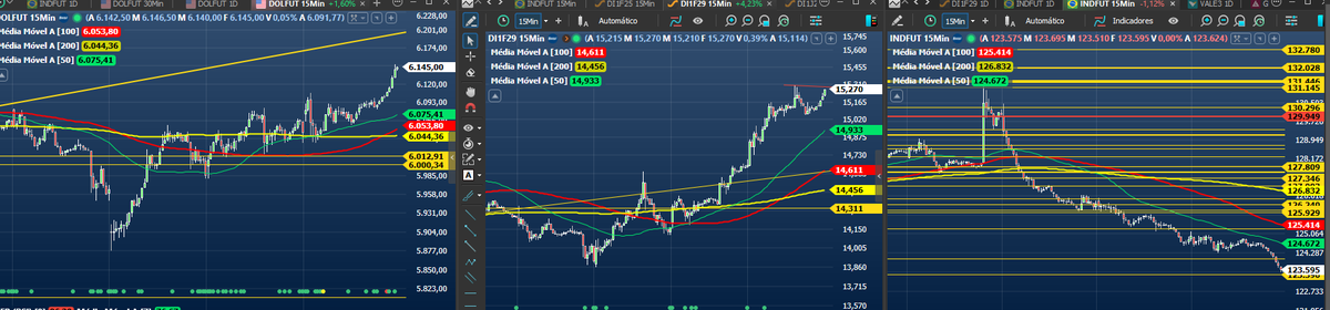 Sergio Machado (CONTA NOVA) tweet media