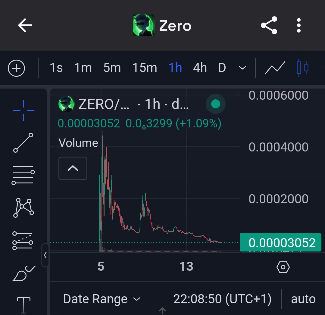 <a href="/AI0Base/">ZERO</a> has all it takes to be the next meme to score a guaranteed X5! Don't miss this opportunity!!! 🚀🙌🤑