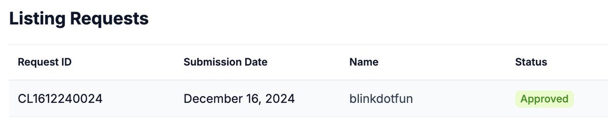 lightofrahim's tweet photo. $blink ( @blinkdotfun  ) has been approved @coingecko https://t.co/kAQ3DdYmid