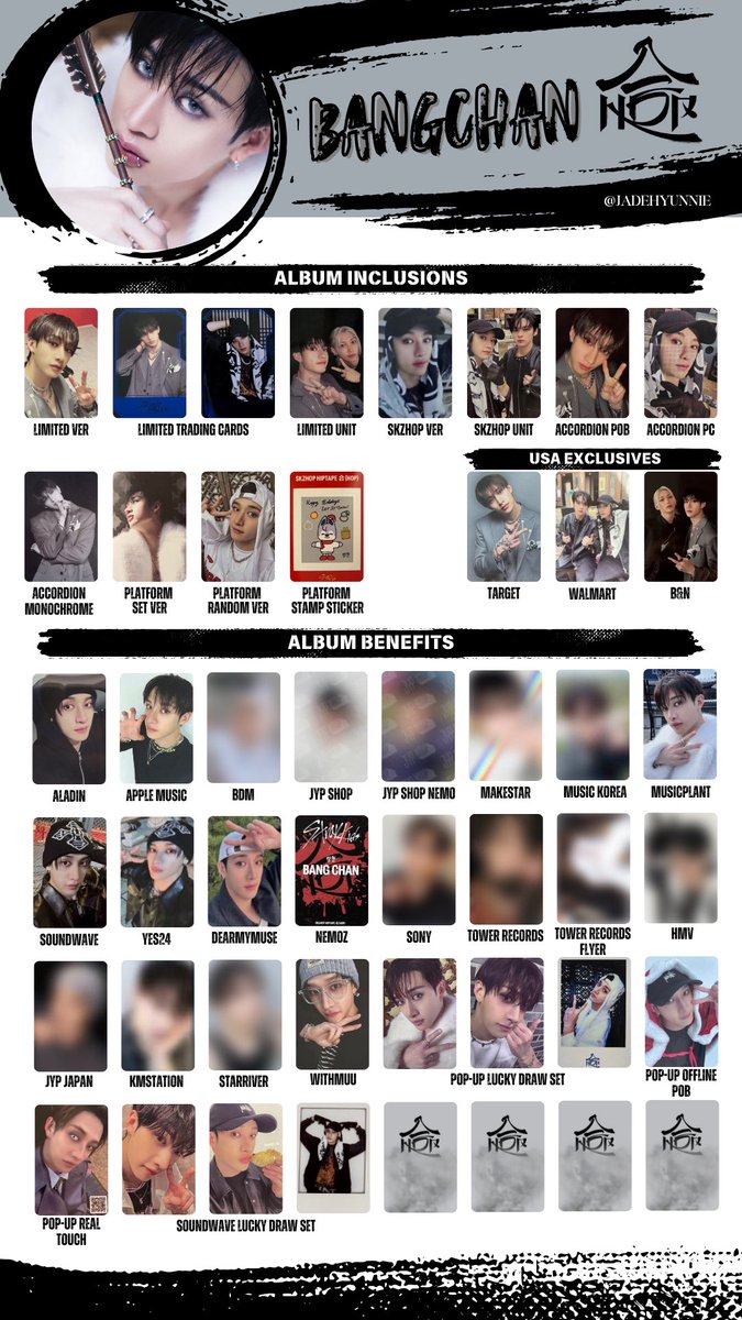 Stray Kids HOP Photocard PC Template - updating Individual Member