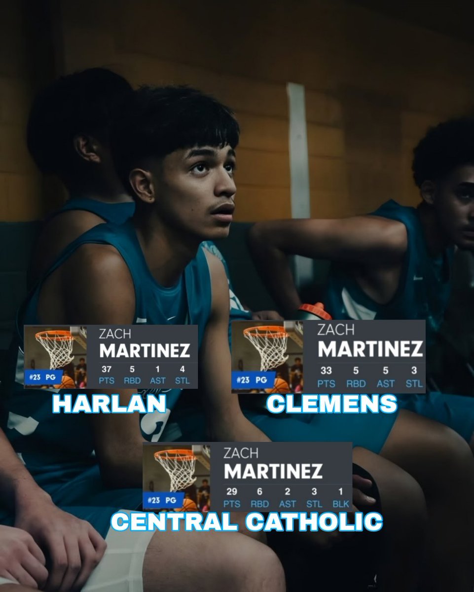 Texas Grind Basketball tweet media