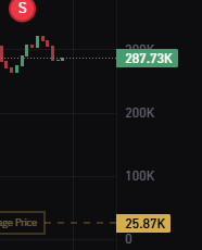 Toast Dao tweet media