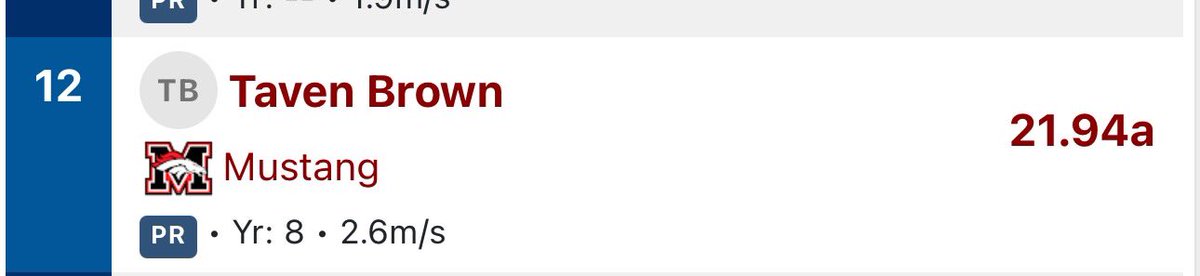 Taven Brown tweet media