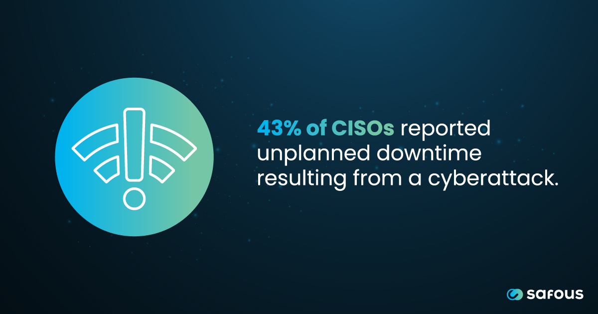 Safous_TYA's tweet image. How prepared is your organization to handle the next cyber threat? Learn how achieving zero trust readiness can help you build cyber resilience tailored to modern challenges in this blog: hubs.li/Q02WzJ3v0
#cybersecurity #cyberresilience #zerotrustaccess #ZTA #Safous