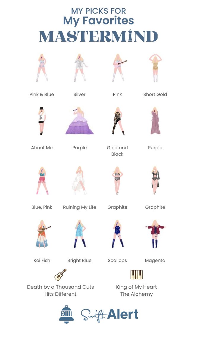 libbeyy_'s tweet photo. @swiftalert_13 I picked surprise song mashups that already existed, But Back to December / Tis The Damn Season mashup on piano would have slayyyed https://t.co/9GboWwQZ5l