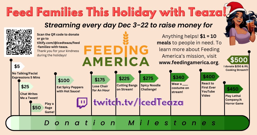 IcedTeaza's tweet photo. less than 1 WEEK left in my holiday fundraiser! from now until this sunday, i will be streaming every day at 6 pm pst. we’re at $205 currently, let’s push for one more milestone !! 

(any interactions on this post are greatly appreciated :) ) https://t.co/9qLg54RKcb