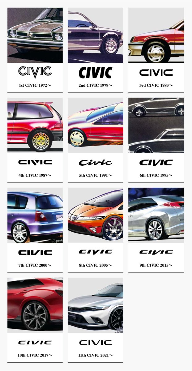 Honda_eHEV's tweet photo. 【#CIVIC 歴代デザインスケッチを大公開！】

誕生から52年間、多くの人を虜にしてきたCIVIC。
そのデザインはHondaならではの“人間中心のものづくり”の思想を継承しながらその時代に合わせて変遷してきました。

実は歴代CIVICの貴重なデザインスケッチをwebにて公開中。
CIVICファンは必見です！

https://t.co/MaguC7m4eE

#ehev #Honda