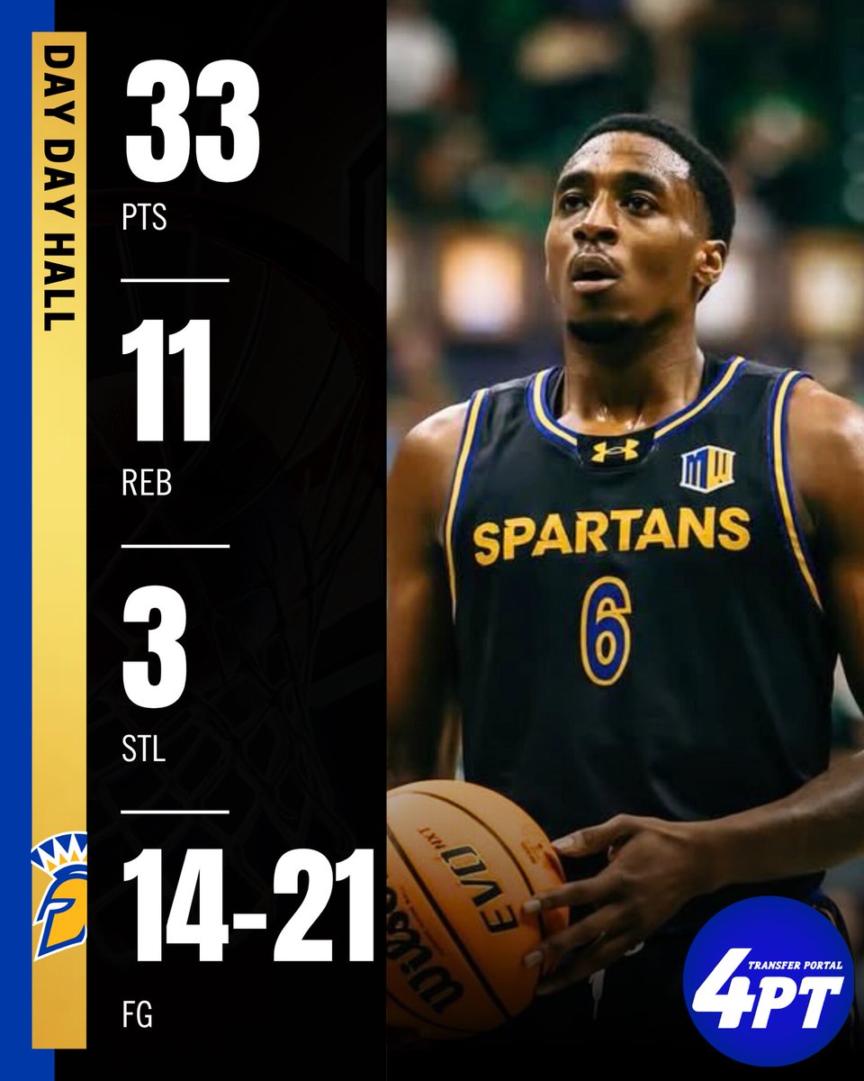 Revocruit Transfer Portal tweet media