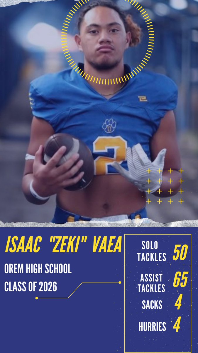 Just wrapped up my Junior Season, ready to hit the offseason grind!!

@bangulo <a href="/AllAmericaGame/">Under Armour All America Football Game</a> @mooseB90 @Rivalsfbcamps <a href="/MaxPreps/">MaxPreps</a> <a href="/T_BirdFootball/">Timpview Football</a> <a href="/polynesiabowl/">POLYNESIAN BOWL</a> <a href="/BrandonHuffman/">Brandon Huffman</a> <a href="/adamgorney/">Adam Gorney</a> <a href="/247recruiting/">247Sports Recruiting</a> <a href="/RBlechen/">Robert Blechen</a> <a href="/KyleMorgan_XOS/">Kyle Morgan CATAPULT Southwest Area Scout</a> <a href="/CoachPowell99/">Lewis Powell</a> @Jusin__Ena <a href="/CoachCBhawaii/">Chris Brown</a>