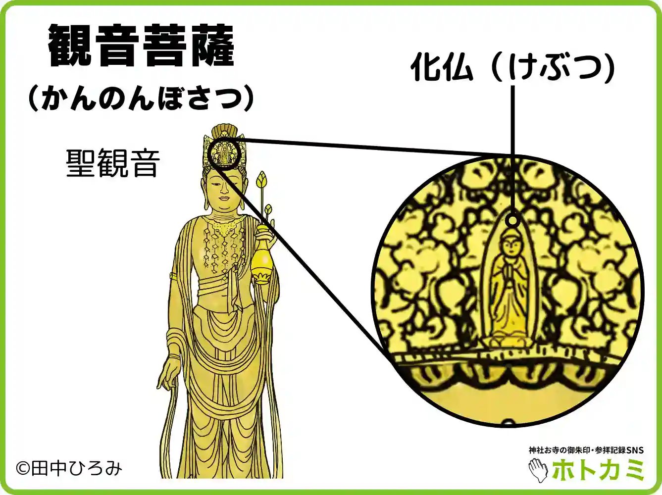 観音様 株式会社 彫一 ～ 祈りとまごころの仏像彫刻・仏具制作｜仏像