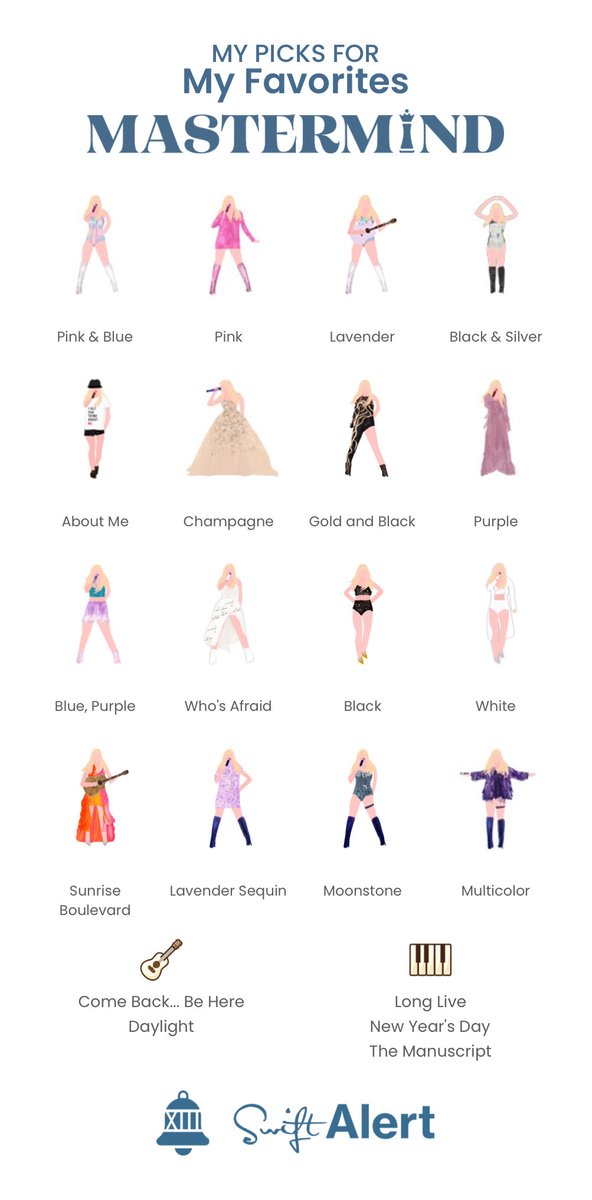 #mymastermind ⁦<a href="/swiftalert_13/">Swift Alert</a>⁩