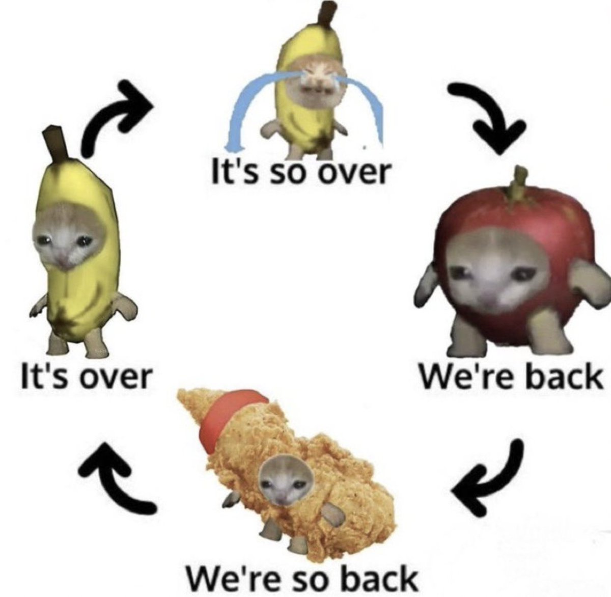 minigangsol's tweet photo. "it's so over" #5 
enter the banana zone https://t.co/vdoE0K4kfF