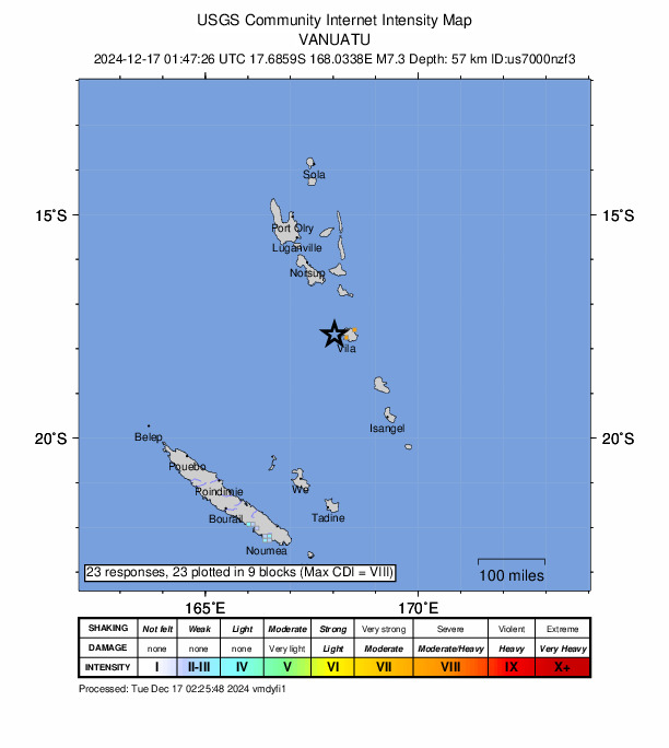 AlMaXx8017's tweet photo. 🗺️❱❱De acuerdo al primer #Shakemap [#USGS] estándar para el #terremoto M=7.3 de 🇻🇺#Vanuatu, lamentablemente se estiman intensidades Mercalli VII-VIII [Severo] en la capital Port-Vila, el epicentro se ubica a tan sólo 30km de la ciudad.

También hay alta probabilidad de que se haya presentado licuefacción de suelo.

La isla de Efate debe estar en situación de emergencia ahora mismo.