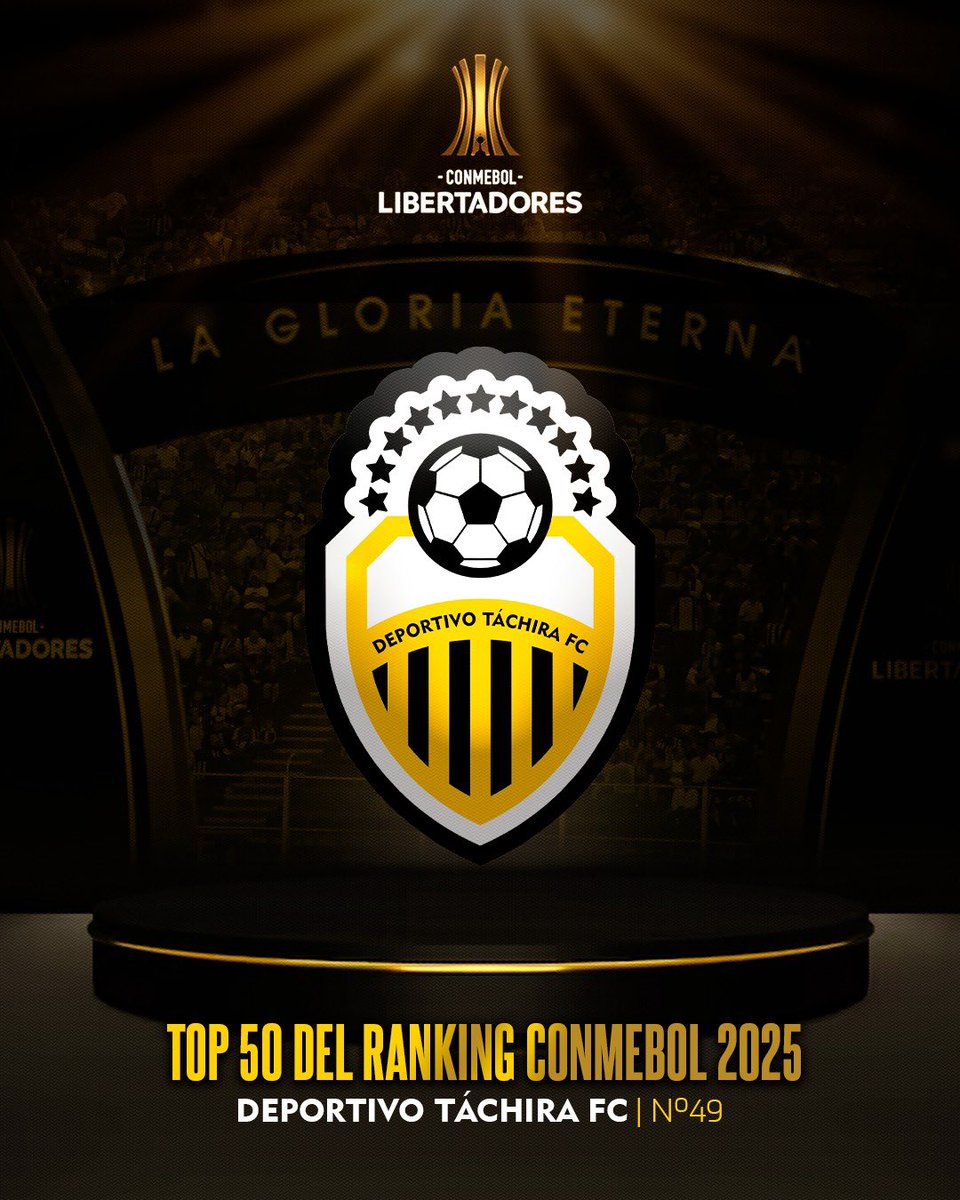 Deportivo Táchira FC tweet media