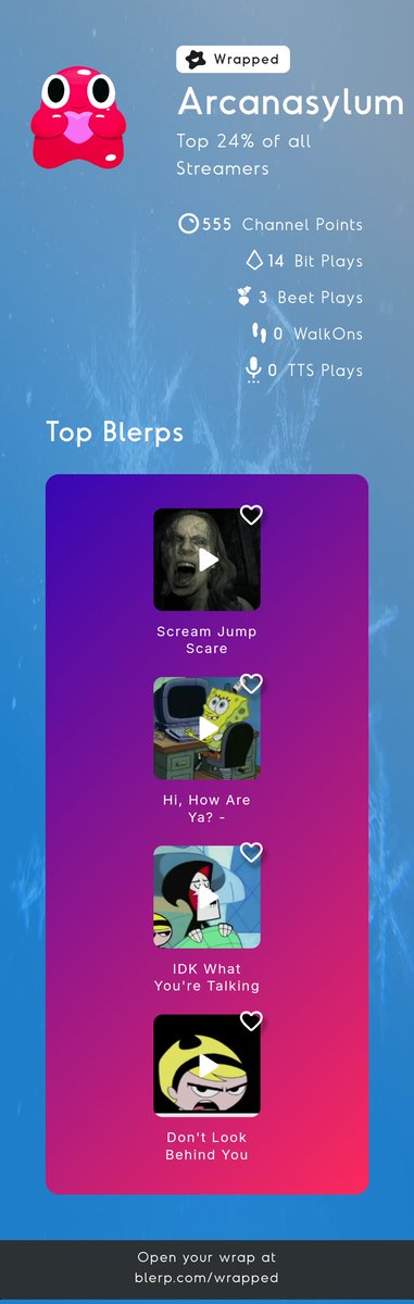 Ok so I really haven't been on this app because I went to the other one, buuuuut here's my blerp wrap up