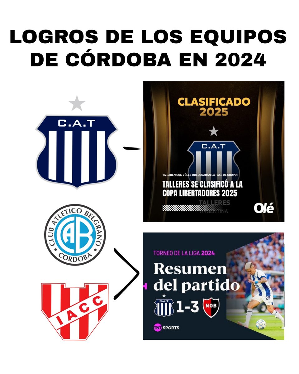 Murallota 🧱 (@murallotaperez) on Twitter photo 