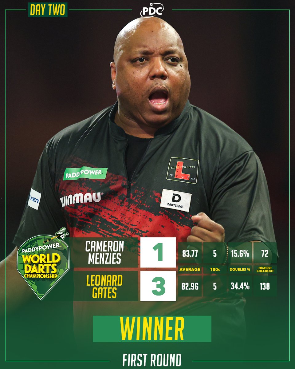 PDC Darts tweet media