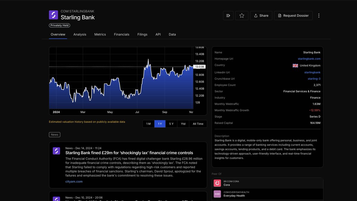 markets.sh tweet media