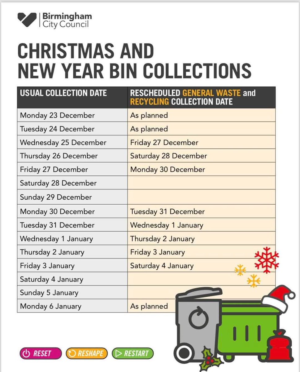 Saima Ahmed (@cllrsaimaahmed) on Twitter photo 🎄Christmas and New Year waste collection plans have now been finalised♻️ 💚 🎅
See below on how your bin collections are affected over the festive season 👇<a href="/BhamCityCouncil/">Bham City Council</a> 🎄Christmas and New Year waste collection plans have now been finalised♻️ 💚 🎅
See below on how your bin collections are affected over the festive season 👇<a href="/BhamCityCouncil/">Bham City Council</a>