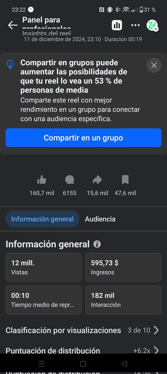 Pues hasta ahora es lo máximo que  he generado con un solo reel🤯